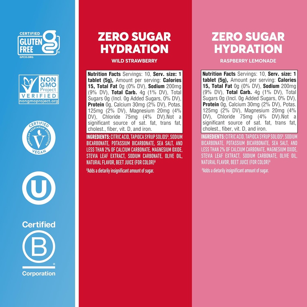 nuun-zero-sugar-hydration-electrolyte-ta-5.jpg