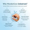 wondercow-colostrum-capsules-supplement--3.jpg