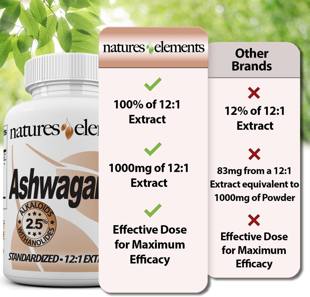 ashwagandha-root-121-extract-1000mg-per--5.jpg