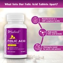 safrel-folic-acid-1000-mcg-1-mg---vitami-3.jpg