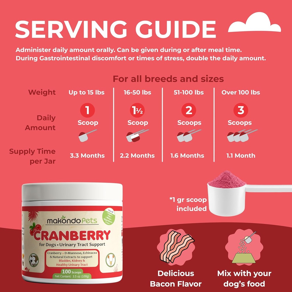 cranberry-for-dogs-in-powder---urinary-t-5.jpg