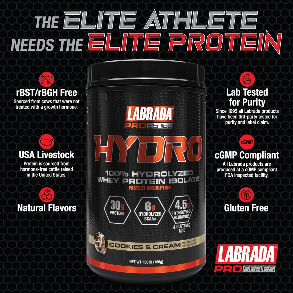 labrada-hydro-100-pure-hydrolyzed-whey-p-3.jpg