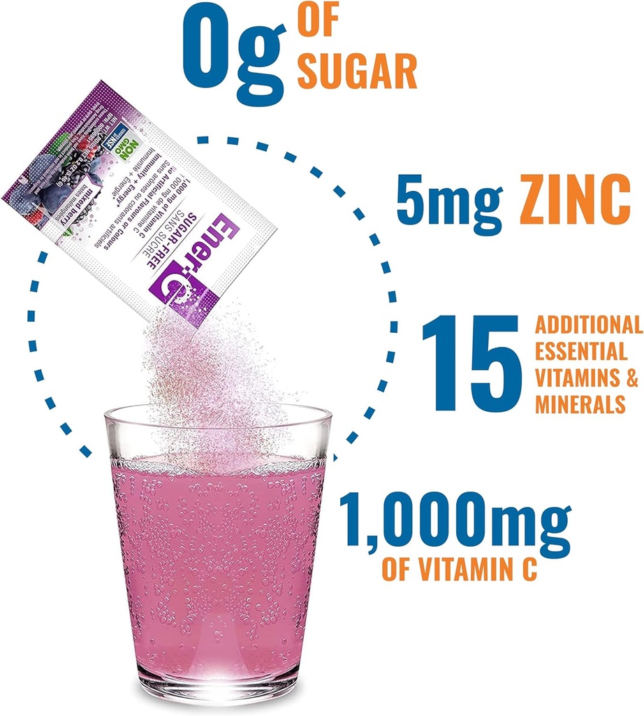 ener-c-sugar-free-multivitamin-drink-mix-4.jpg