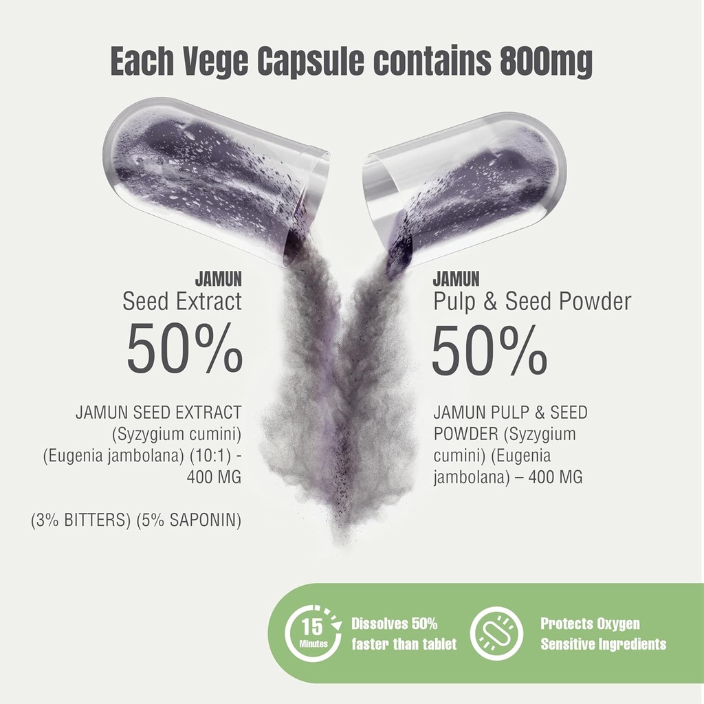 herbsforever-jamun-capsules-eugenia-jamb-2.jpg