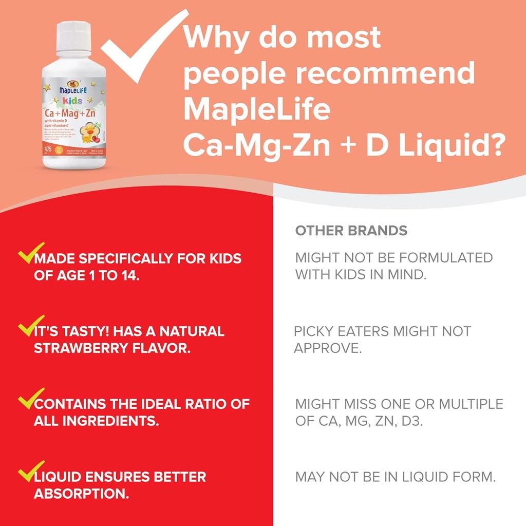 maplelife-kids-calcium-magnesium-and-zin-4.jpg