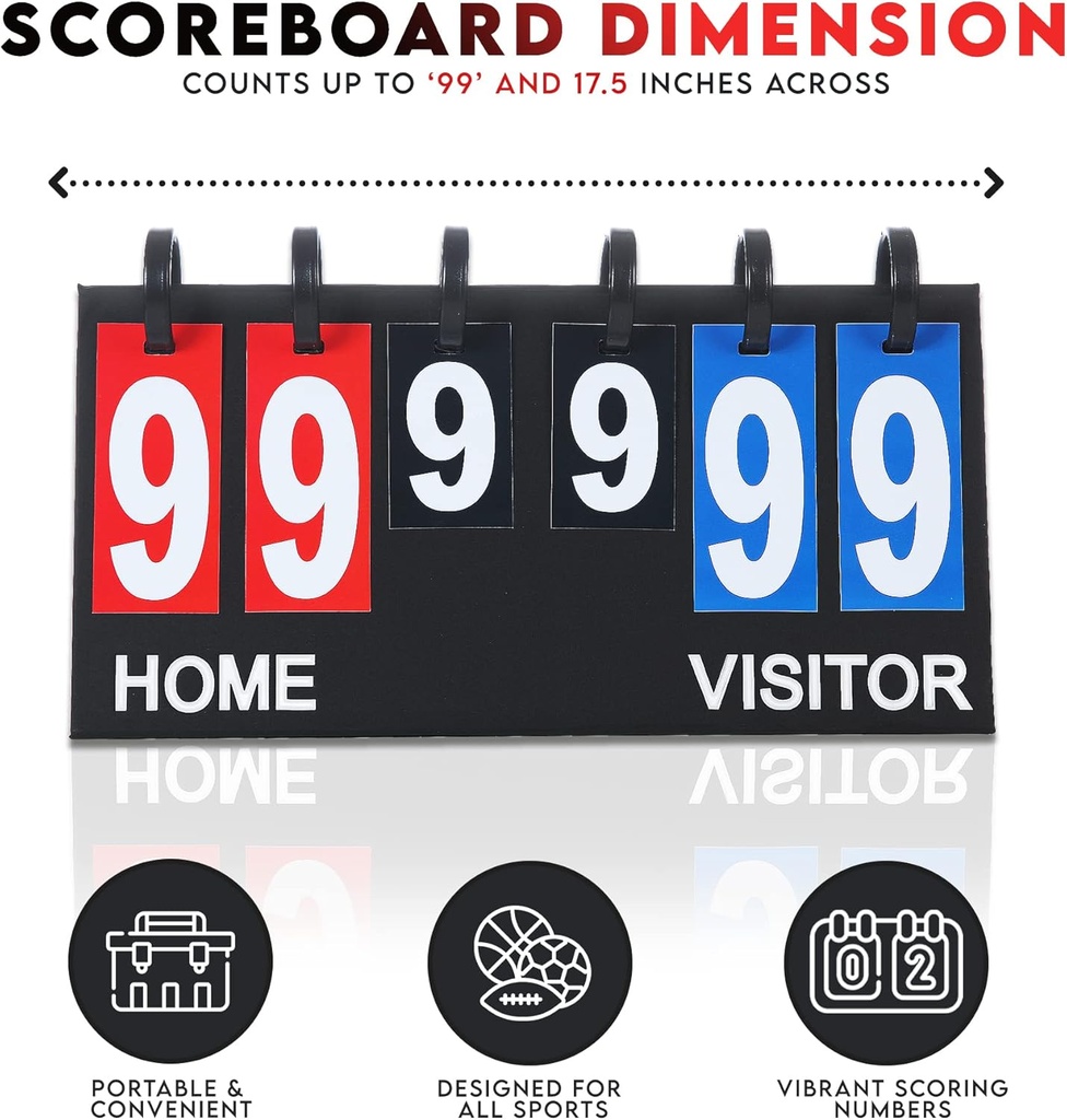 upstreet-scoreboardscore-keeper-for-indo-5.jpg