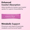 theralogix-ovasitol-plus-metabolic-healt-3.jpg
