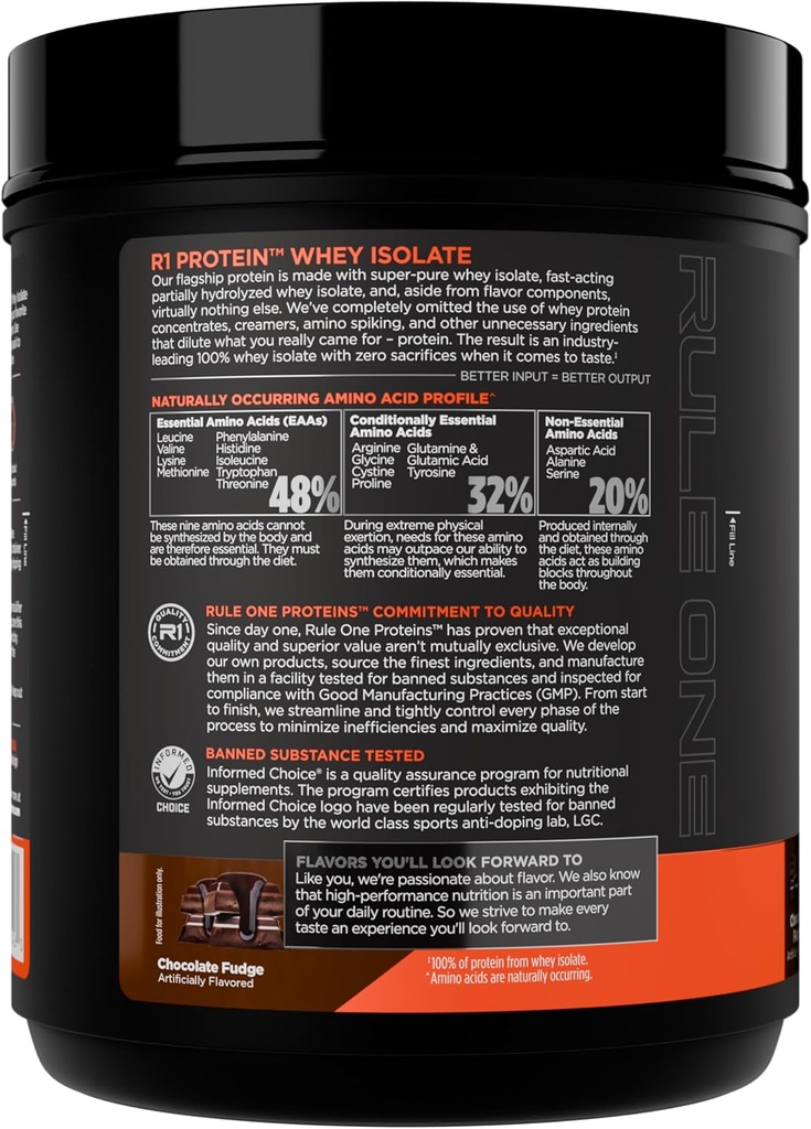 rule-1-r1-protein-whey-isolate---with-25-3.jpg