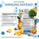 clean-nutraceuticals-immune-defense-supp-4.jpg