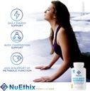 nuethix-formulations-cortisol-and-thyroi-4.jpg