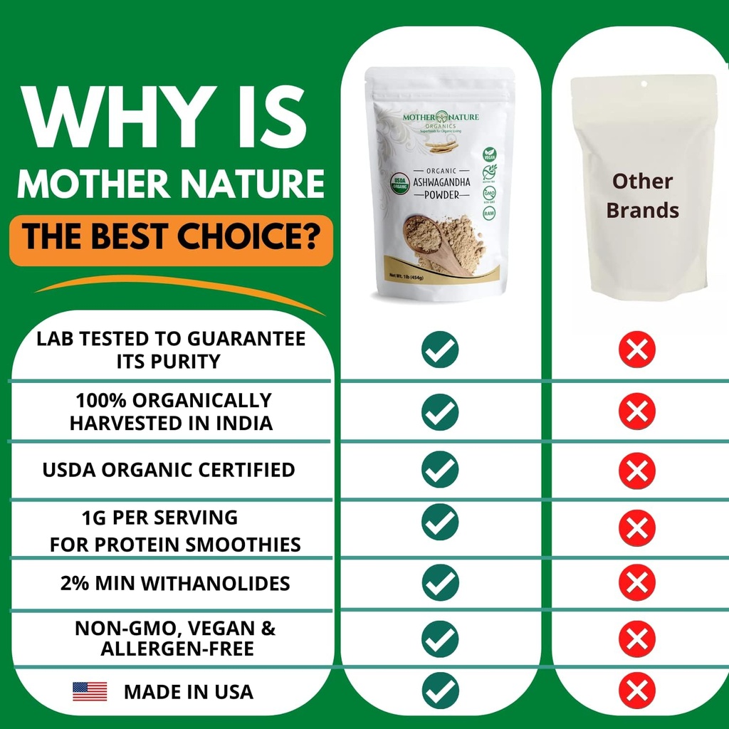 usda-organic-certified-ashwagandha-powde-3.jpg