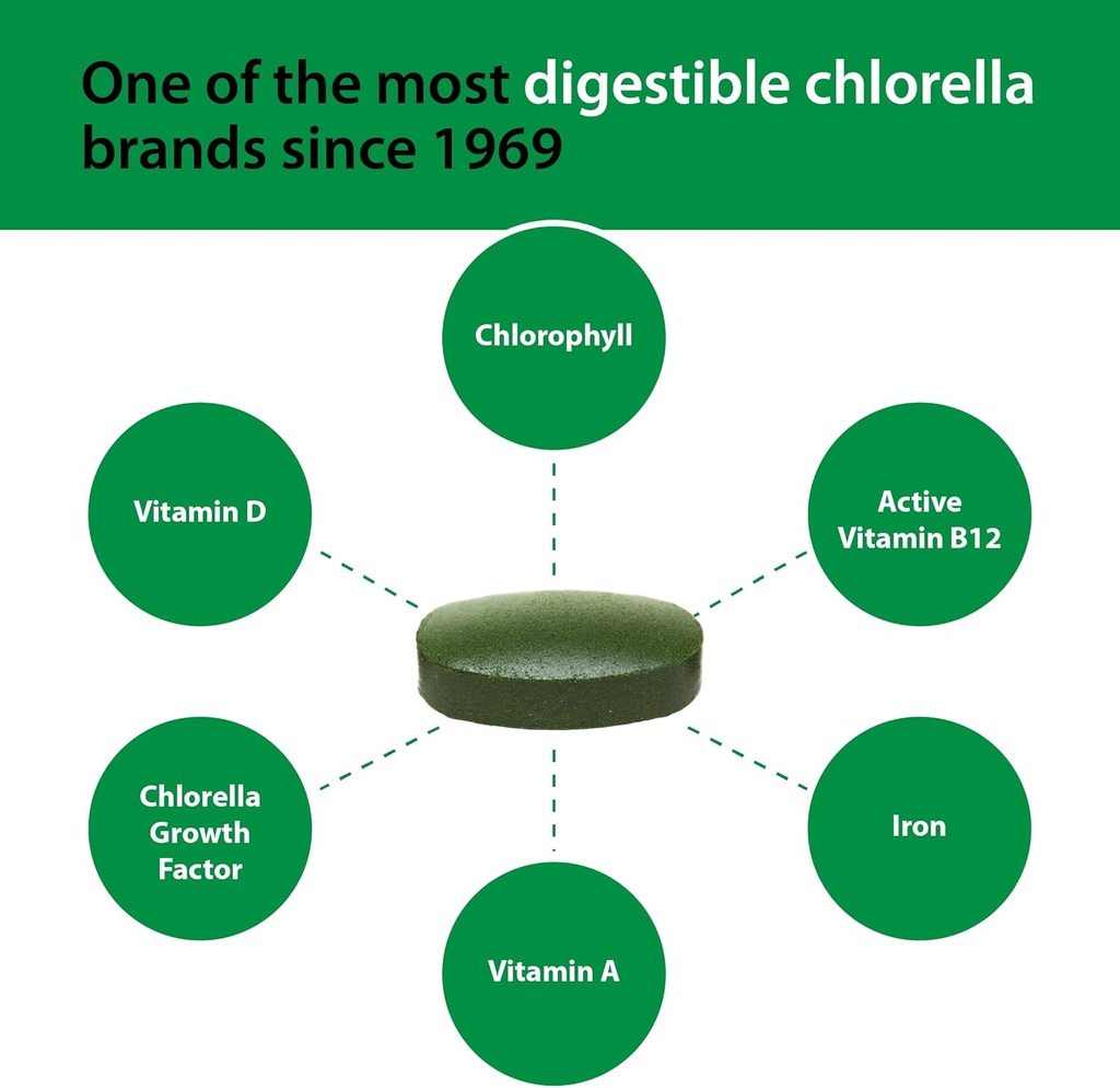 sun-chlorella-500mg-whole-body-wellness--6.jpg