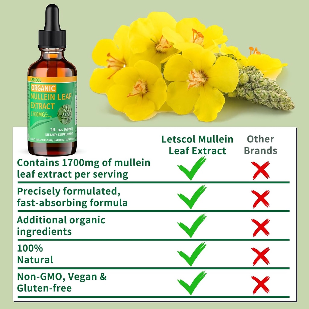 organic-mullein-drops-for-lung-cleanse-p-5.jpg