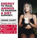 ALLMAX Nutrition AMINOCUTS (ACUTS), Amino-Charged Energy Drink with Taurine, L-Carnitine, Green Coffee Bean Extract, Pink Lemonade, 30 Servings 6