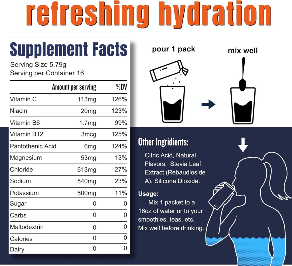 Hi-Lyte Pro Hydration Packets - 16 Individual Drink Packets | Blueberry Pomegranate | Flavored Electrolyte Powder | Sugar-Free, Zero Carb, Zero Calorie 4
