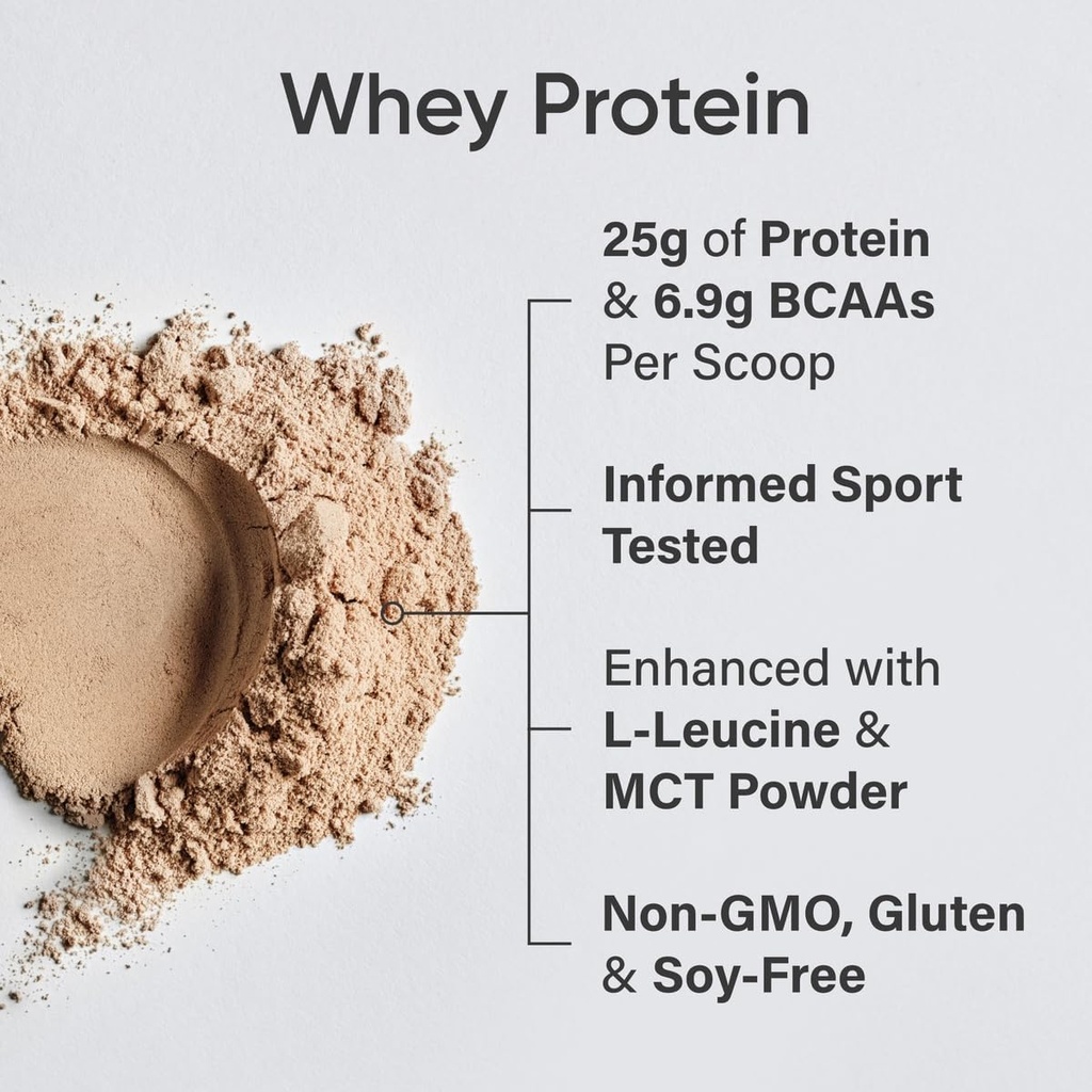 Sports Research Whey Protein Isolate - Sports Nutrition Protein Powder 25g per Serving - 2.27lb Bag Whey Protein - Dutch Chocolate Bulk Protein Powder, 25 Servings 5