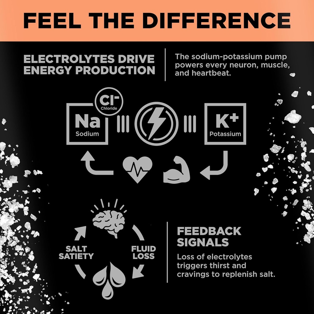 Drink LMNT Sparkling Electrolyte Drink - Grapefruit Salt | 12-Count 4