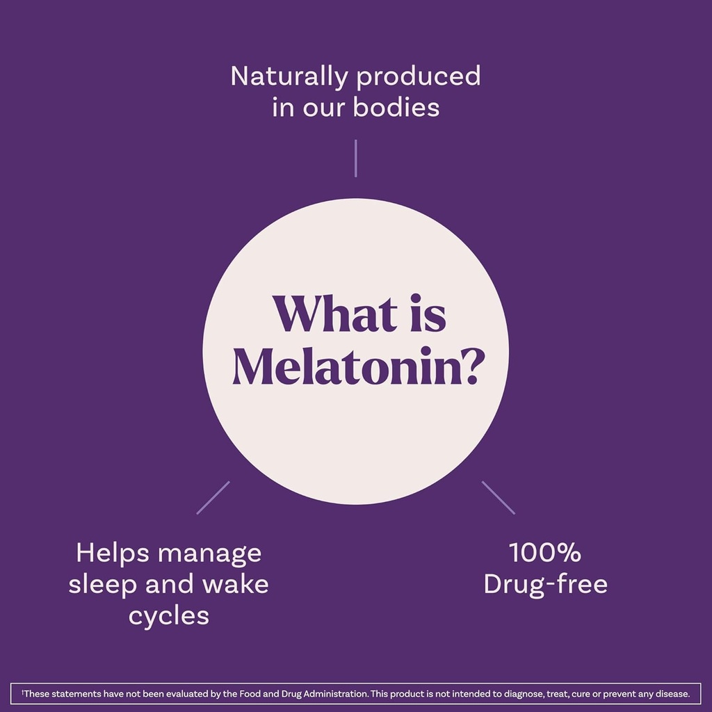 Natrol Advanced Sleep Melatonin 10mg, Dietary Supplement for Restful Sleep, Time Release Melatonin Tablets, 100 Time-Release Tablets, 100 Day Supply (Pack of 12) 6