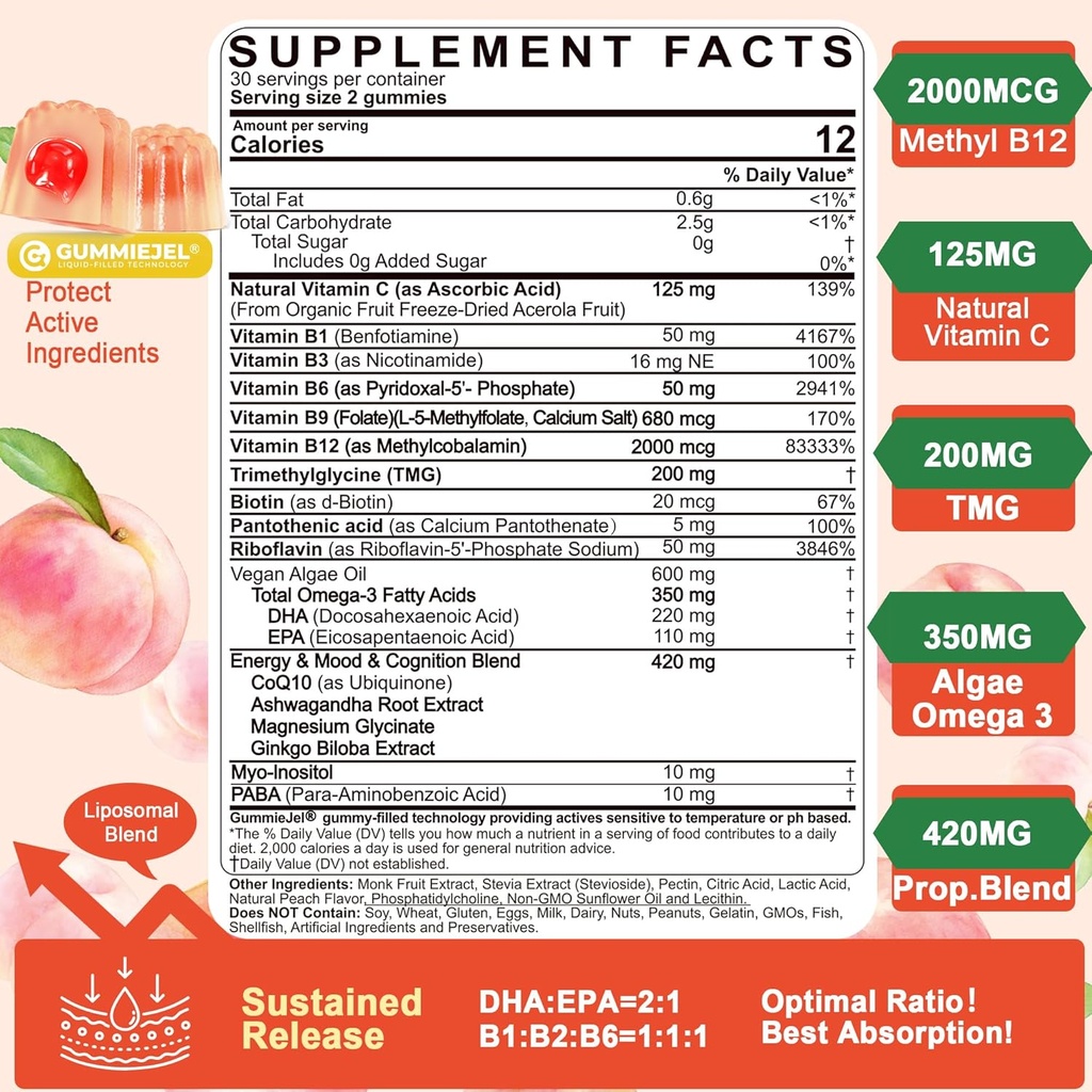 Super Methylated Vitamin B Complex Gummies - All B Vitamins + Omega-3, Magnesium, CoQ10, Ashwagandha,Vitamin C, TMG- For Women Men- Methyl B12 2000 mcg, Methylfolate, B1,B2, B3,B5,B6,B7- Sugar Free 3