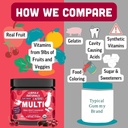 Llama Naturals Kids Multivitamin Gummies, Vegan, Organic with Vitamin D, C & K, Toddler Real Fruit Gummy Vitamins, Chewable Supplement, Whole Food Multivitamin, No Added Sugar Cane, Cherry, 90 Ct 4