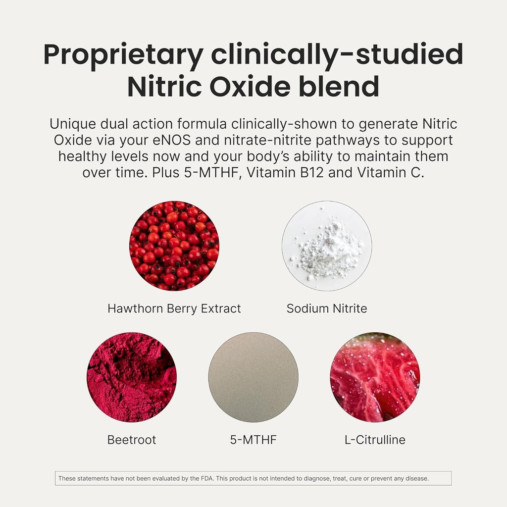 HumanN Neo40 Professional - Daily Heart & Circulation Support - Methylfolate, Beet Root Powder, Hawthorn Berry, L-citrulline - 60 Dissolvable Tablets 4