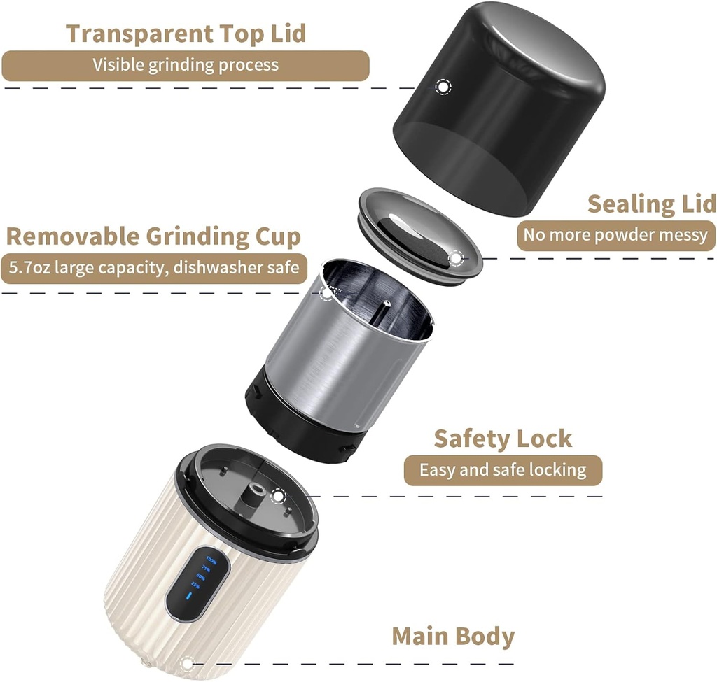 Cordless Electric Pill Crusher Grinder - Pill Cutters for Small or Large Pills and Vitamin Tablets to Fine Powder - Electronic Pill Pulverizer - Removable Grinding Cup for Easy Cleaning 4