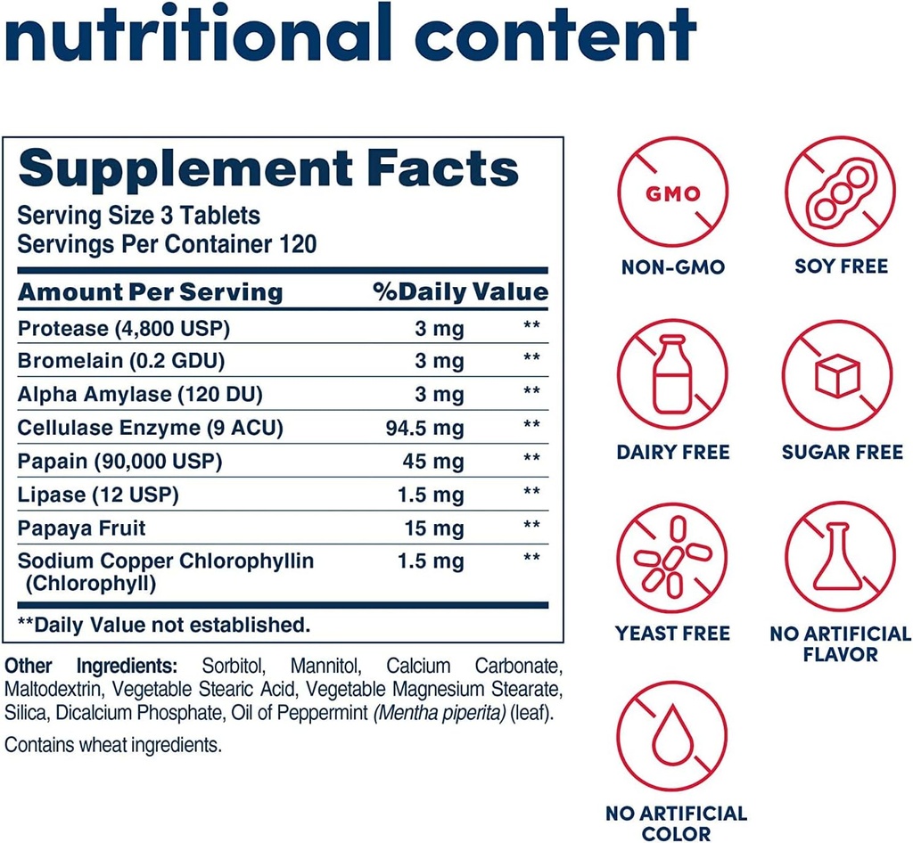 American Health Enzymes Chewable Super Papaya Enzyme Plus 360 Tablets (Pack of 2) 3