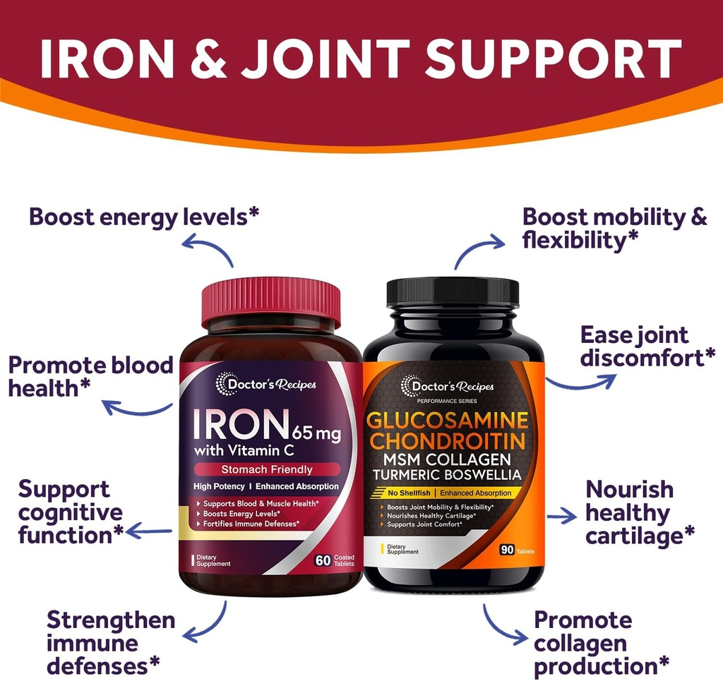 Doctor's Recipes Iron 65 mg & Glucosamine Chondroitin MSM Bundle, Healthy Iron Levels & Comfortable Joints, Iron Tablets 60 ct & Joint Support Tablets 90 ct 4