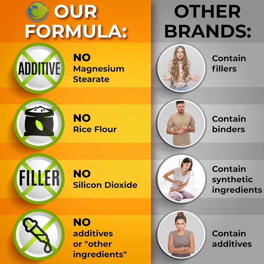 SUPPLEMENTS STUDIO Immune Support Bundle – Liposomal Vitamin C 1500mg + Liposomal Glutathione 500mg + Quercetin with Bromelain, Zinc & Vitamin C – Vegan, Non-GMO, Enhanced Absorption Formulas 6