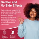 Sugar Free Iron Gummies+Vitamin B100 Complex 5