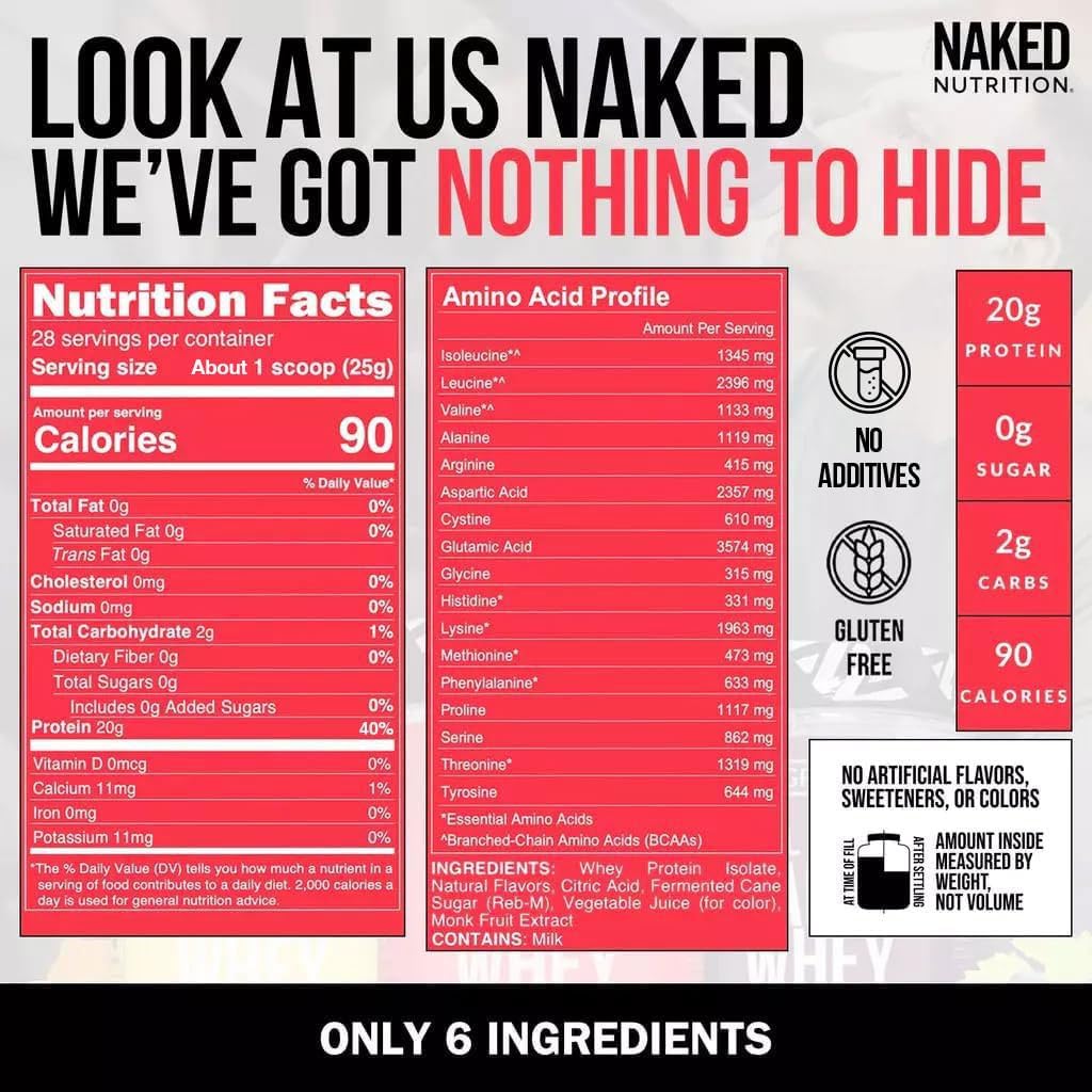 Naked Clear Whey Protein Isolate, Fruit Punch, Iso Protein Powder, No Gmos Or Artificial Sweeteners, Gluten-Free, Soy-Free - 28 Servings 4