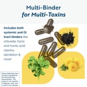 Researched Nutritionals ToxinPul Binder & Detox Cleanse Support - Humic Acid, Fulvic Acid, Cilantro, Dandelion Root & Chlorella to Help Supports Healthy Toxin Removal (90 Capsules) 4