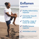 Patient One Enflamen | Supplement to Support Healthy Inflammatory Response and Joint Comfort* | with Turmeric, Ginger, Capsicum and More | 90 Capsules 5
