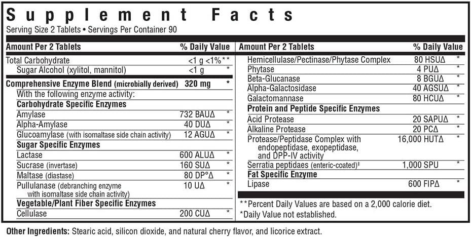 Seeking Health Digestion Intensive Chewable, Comprehensive Digestive Enzyme Supplement, Supports Comfort After Eating, Vegan and Vegetarian (180 chewable tablets)* 3