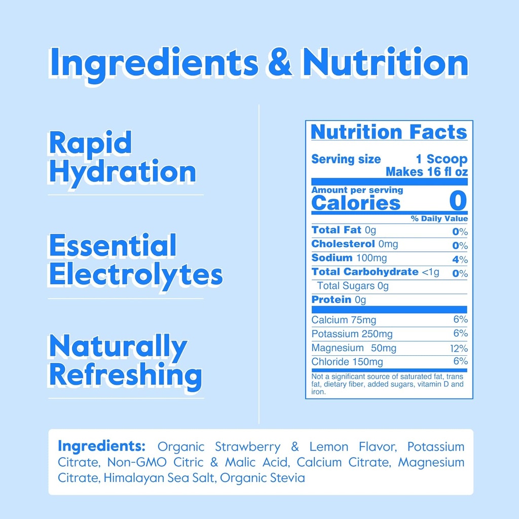 Nectar Sugar Free Electrolytes Powder - Organic Fruit No Sugar or Calories - Hydration Powder for Dehydration Relief and Rehydration - Keto and Paleo (Strawberry Lemonade 40 Serving Tub) 3