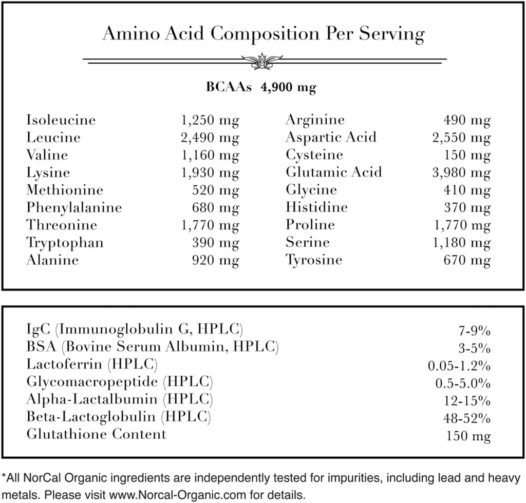 NorCal Organic - Classic Whey Protein - 100% Grass-Fed and Grass-Finished - UNFLAVORED - Lecithin-Free - 2lb Bulk 5