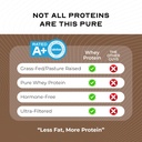 Muscle Feast Grass-Fed Whey Protein Concentrate Powder, All Natural, Hormone Free Pasture Raised Whey Protein Powder for Women & Men, Clean, Non-GMO & Gluten Free Whey Concentrate - Chocolate, 5lb 6