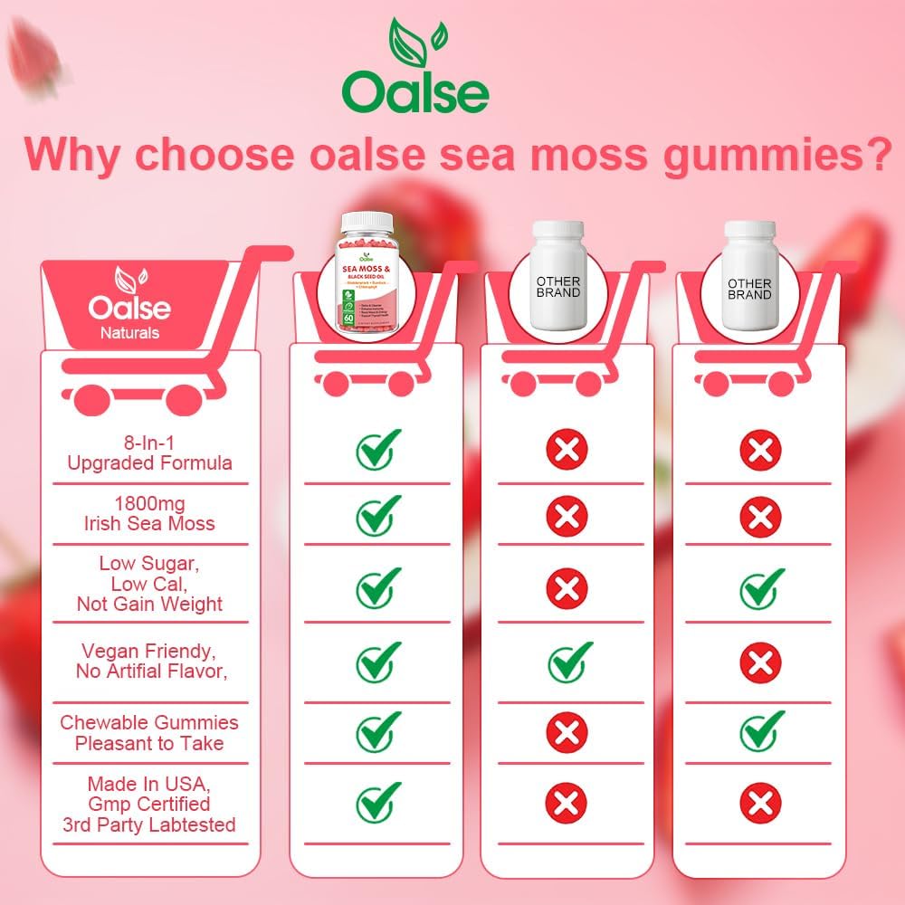 Sea Moss Gummies for Adults Kids with Chlorophyll, Bladderwrack, Burdock Root, Blck Seed Oil, Vitamin C & D3, Zinc, 8-in-1 Potent Formula Supports Immune System & Boost Energy (1-Pack) 6