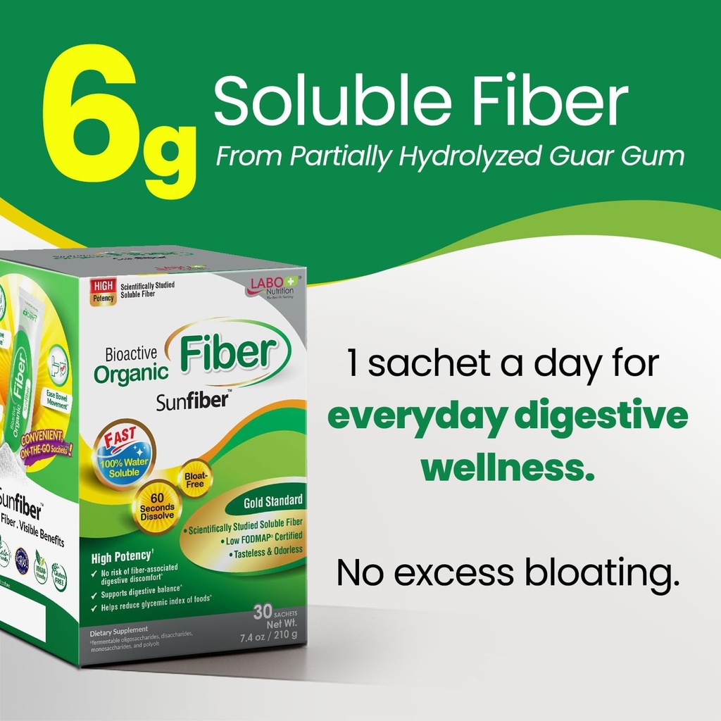 LABO Nutrition Bioactive Organic Fiber – Sunfiber PHGG Soluble Prebiotic Fiber for Digestive Regularity & Gut Health – Partially Hydrolyzed Guar Gum, Low FODMAP, Unflavored, Vegan, Non-GMO, 30 Sachets 4