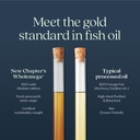 New Chapter Wholemega Fish Oil Supplement - 2000mg per Serving, Clinically Proven Wild Alaskan Salmon Oil with Omega-3 + Vitamin D3 + Astaxanthin, 120 Softgels 6