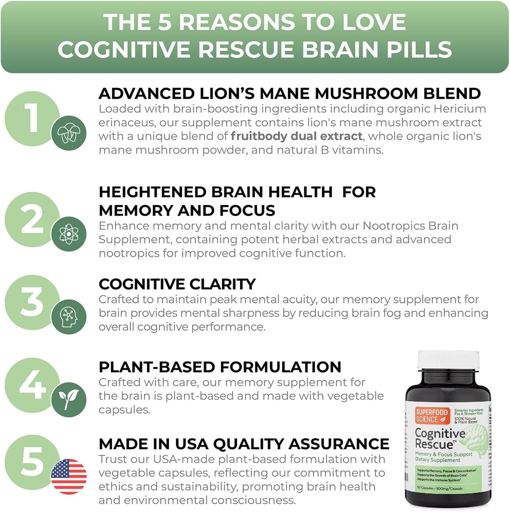 Cognitive Rescue, Lion's Mane Mushroom Capsules w/ Lion's Mane Dual Extract, Nootropics, Brain Supplement for Memory and Focus, Mushroom Immune Support w/ B Vitamins Complex, BioPerine, 60 capsules 4