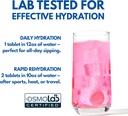 Plink! Fizzy Electrolyte Drink Tablets for Daily Hydration - 48ct Electrolyte Tablets + Sodium, Potassium, Magnesium, Low-Calorie, Low-Sugar Keto Electrolytes Powder Hydration Packets Water Flavoring 5