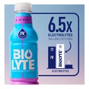 BIOLYTE Electrolyte Drink - Doctor-Formulated Hydration Drink, Electrolytes Water, Chemotherapy Must Haves for Women & Men, Rehydration IV Liquid in a Bottle- Mixed Berry, 16 Fl Oz (12 Pack) 4
