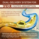 Ubiquinol CoQ10 600 MG Softgels with Omega-3 & Shilajit & PQQ, Advanced Dual-Delivery Coenzyme-Q10, Active CoQ10 Ubiquinol Supplement for Fertility, Antioxidant, Heart, Brain & Energy, 120 Servings 5