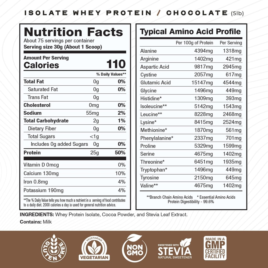Muscle Feast Isolate + Creatine Candy Bundle: 1 Whey Protein Isolate (Chocolate, 5lb) + 1 Creatine Candy (Lemon Lime, 360) | Premium Supplements, Vegetarian, Gluten Free 4