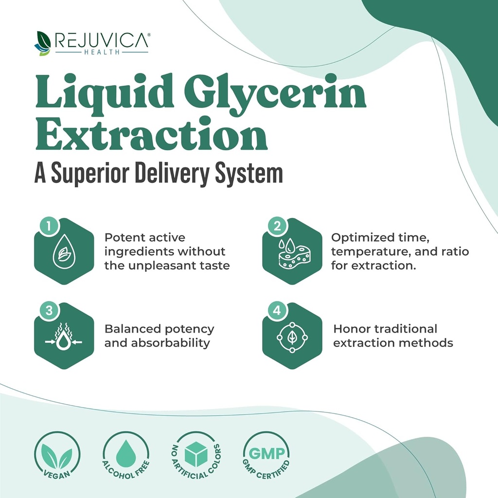 Active Adrenal - Advanced Adrenal Support Tincture - Liquid Delivery for Better Absorption - Ashwagandha, B-Vitamins, Magnesium and More 2
