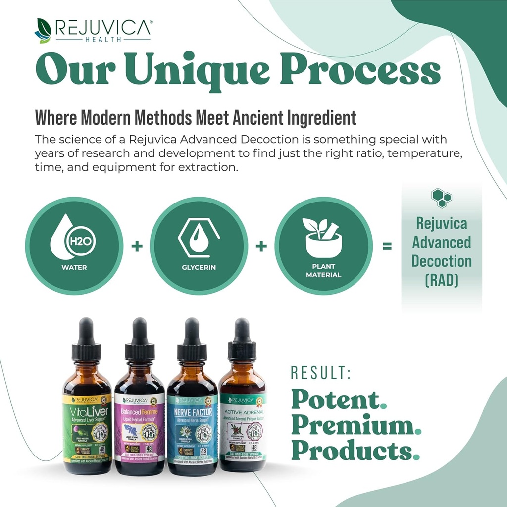 Active Adrenal - Advanced Adrenal Support Tincture - Liquid Delivery for Better Absorption - Ashwagandha, B-Vitamins, Magnesium and More 3