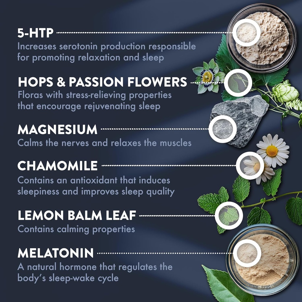 Mt. Angel Vitamins - Sleepy Sleep - Natural Sleep Aid for Adults with Melatonin and Plant Extracts - Non-Habitual Sleep Supplement - 60 Capsules 5