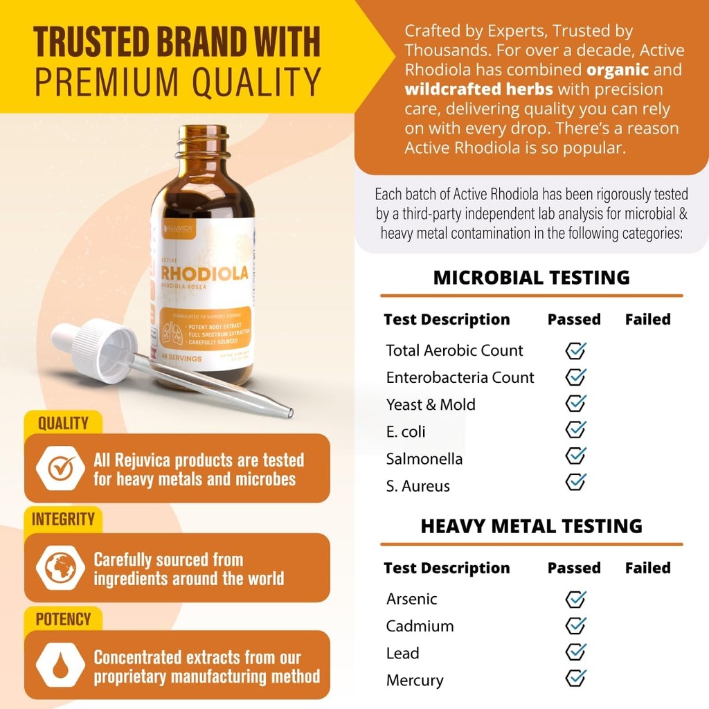 Active Rhodiola - Rhodiola Root Extract with Natural Rosavins - Liquid Delivery for Better Absorption - Supports Energy & Stress 5