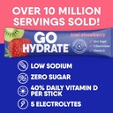 GoHydrate Instant Hydration Powder Packets - Low Sodium Electrolytes Drink Mix - Natural Hydration Support, Sugar Free Electrolyte Flavored Powder Drink with Vitamin D, 30 Packs, Kiwi Strawberry 5